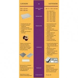 Шкаф расстоечный ABAT (АБАТ) ШРТ 10-1/1М2 21000807851 Шкаф расстоечный ABAT (АБАТ) ШРТ 10-1/1М2 21000807851